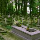 Cmentarz prawosławny lublin groby ukraińskie